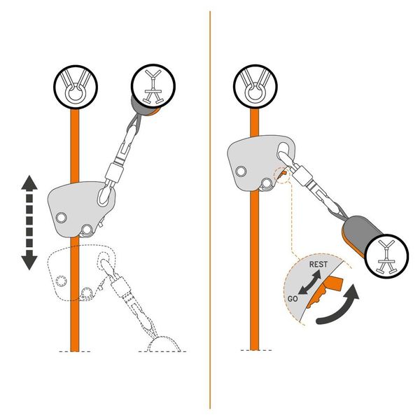 Страховочное устройство Climbing Technology Easy Speed 88636 фото