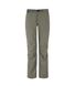 Брюки Mountain Equipment Approach Women's Pant Regular 95086 фото 6