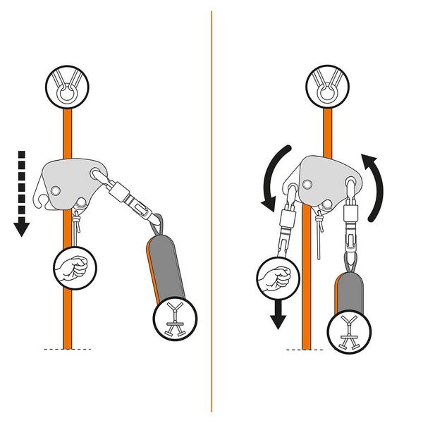 Страховочное устройство Climbing Technology Easy Access 88637 фото