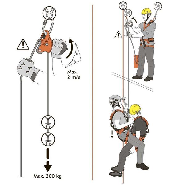 Страховочное устройство Climbing Technology Easy Access 88637 фото