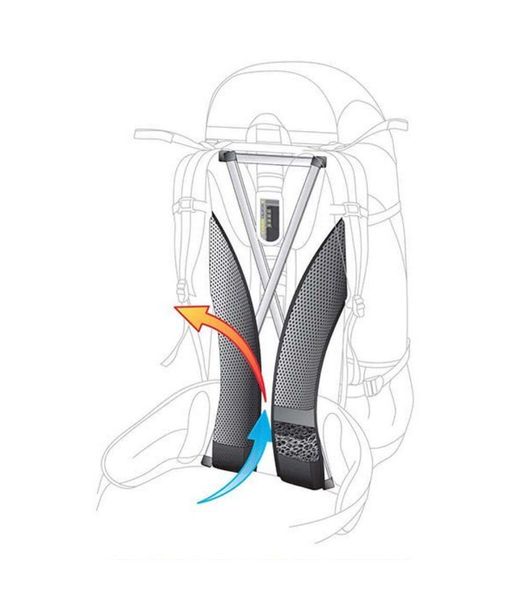 Рюкзак Deuter Aircontact Lite 30+5 SL