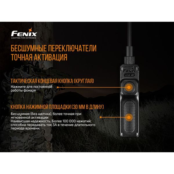 Выносная тактическая кнопка Fenix AER-02 V2.0 82116 фото