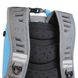 Водонепроницаемый рюкзак OverBoard Soft Cooler Backpack 40L 97540 фото 5