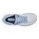 Кроссовки Hoka One One Clifton 8 Women’s