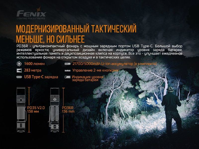 Фонарь ручной Fenix PD36R 91790 фото