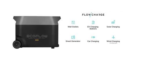 Дополнительная батарея EcoFLow DELTA Pro Extra Battery (3600 Вт·ч)