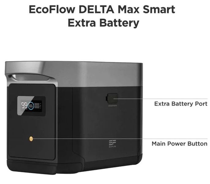 Дополнительная батарея EcoFLow DELTA 2 Smart Extra Battery