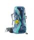 Рюкзак Deuter Futura 24 SL 90894 фото 1