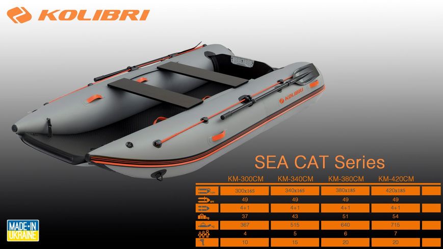 Катамаран Kolibri Sea Cat КМ-380СМ 54945 фото