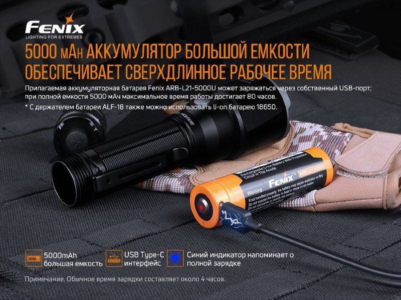 Фонарь ручной Fenix TK22UE 91796 фото