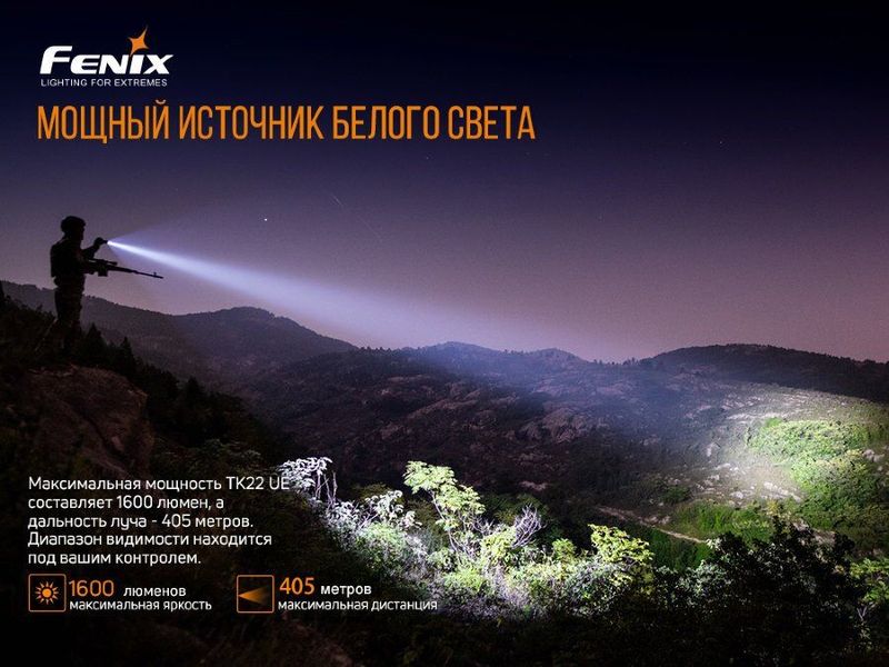 Фонарь ручной Fenix TK22UE 91796 фото