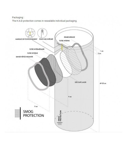 Анти-смоговоя маска H.A.D. Smog Protection Carbon Lilac