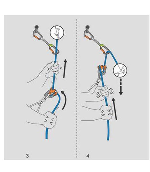 Устройство для страховки и спуска Climbing Technology ClickUp + Kit