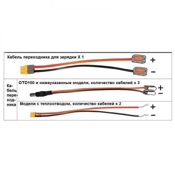 Аккумулятор гелевый Weekender с дисплеем 100Ah 12V+LVD (12V100AH DC-LVD) 51800 фото