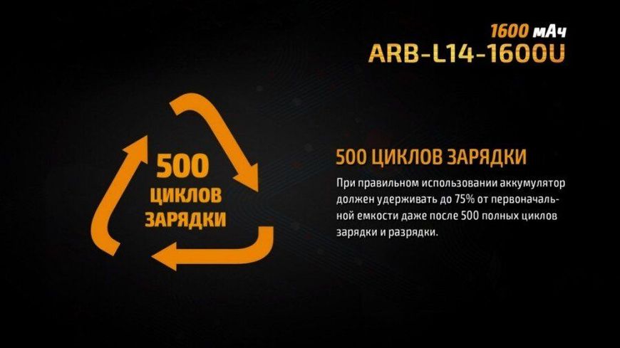 Аккумулятор 14500 Fenix ARB-L14-1600Umicro usb зарядка 82096 фото