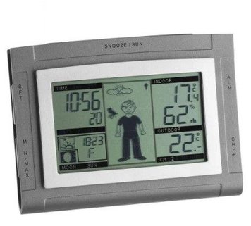 Погодна станція TFA Weather Boy XS (3510641050.IT) 60191 фото