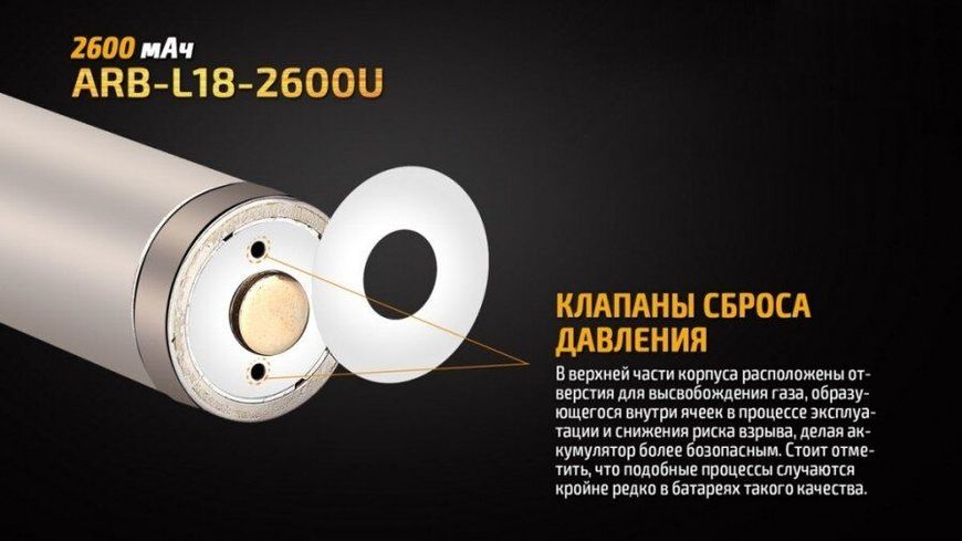 Аккумулятор 18650 Fenix 2600 mAh ARB-L18-2600U micro usb зарядка 82100 фото