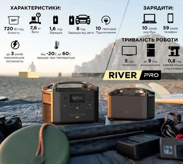 Зарядна станція EcoFlow RIVER Pro 60843 фото