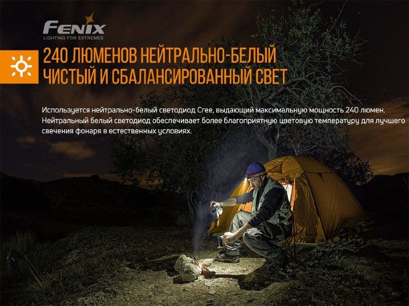 Фонарь налобный Fenix HM23 91660 фото