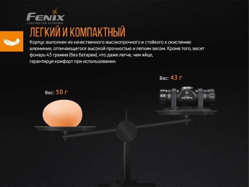 Фонарь налобный Fenix HM23 91660 фото