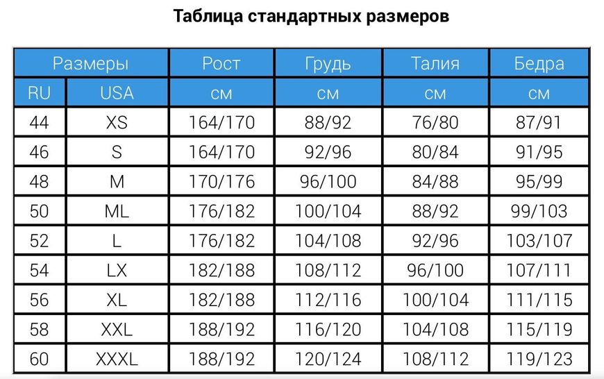 Охотничий гидрокостюм Marlin Skilur Pro 5mm 97265 фото