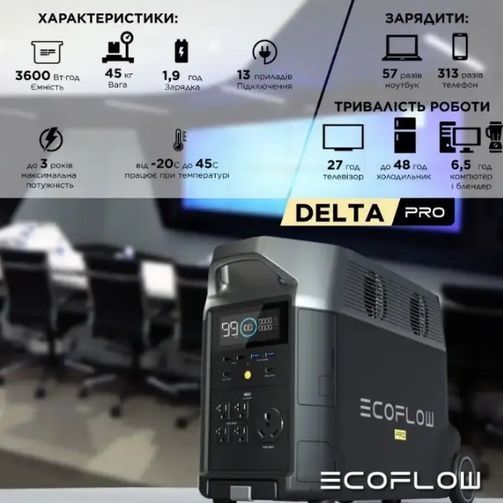 Зарядна станція EcoFlow DELTA Pro 60852 фото