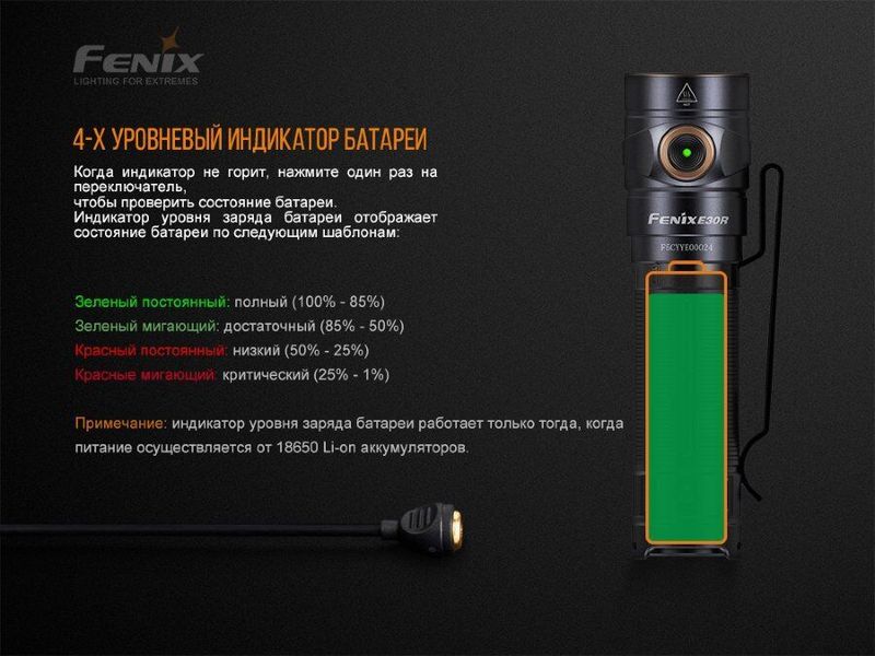 Фонарь ручной Fenix E30R Cree XP-L HI LED 91775 фото