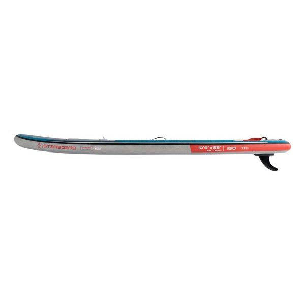 Надувная SUP доска Starboard Inflatable 10’8″ x 33″ iGO Zen SC