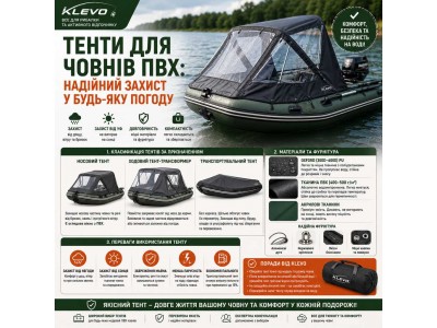 Захисні тенти для човнів ПВХ: Як вибрати надійну броню від негоди та бруду