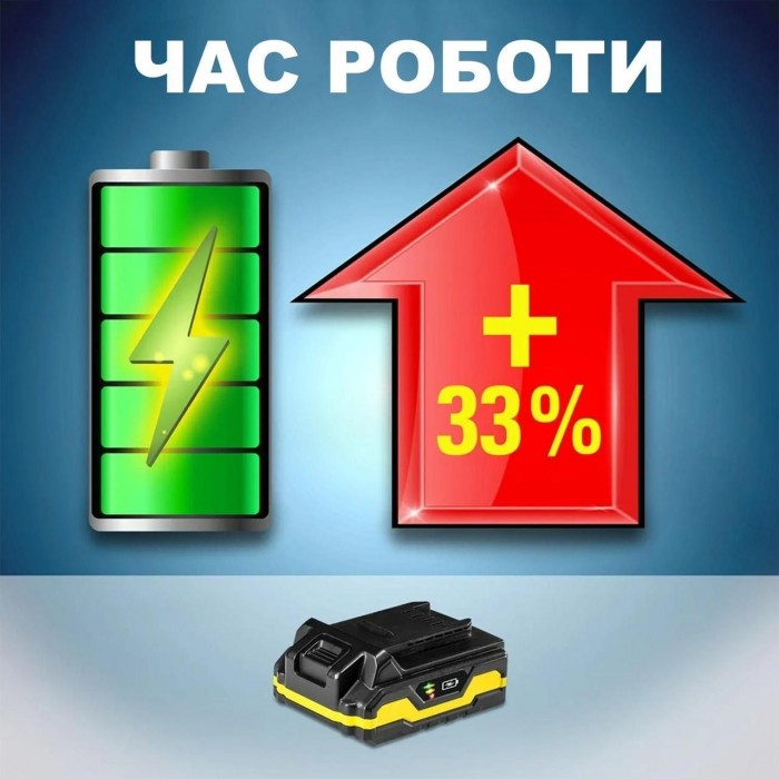Акумулятор Trotec 20V 2 Ah Flexpower 6200000303 Li-Ion заряджання 1 год без саморозряду