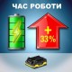 Акумулятор Trotec 20V 2 Ah Flexpower 6200000303 Li-Ion заряджання 1 год без саморозряду