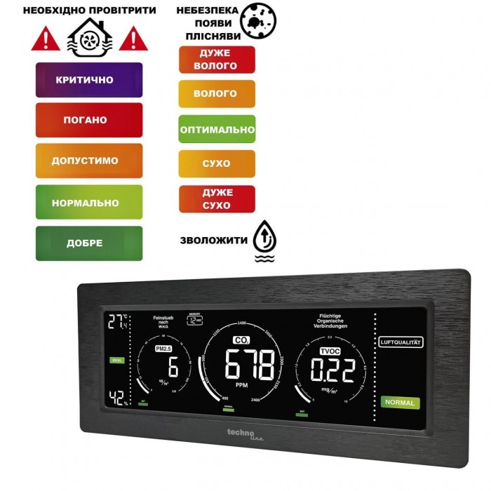 Метеостанция Технолайн WL1035 Черная – измерение CO2 PM2.5 TVOC температура влажность LED экран