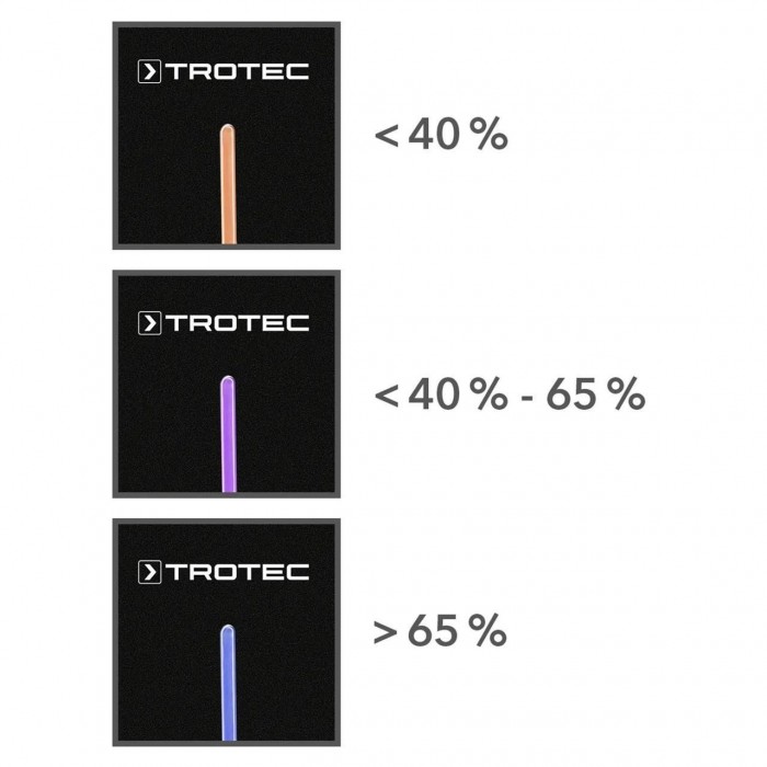 Ультразвуковой увлажнитель воздуха Trotec B 2 E Black 3 в 1 с функцией очистки и ароматизации для помещений д