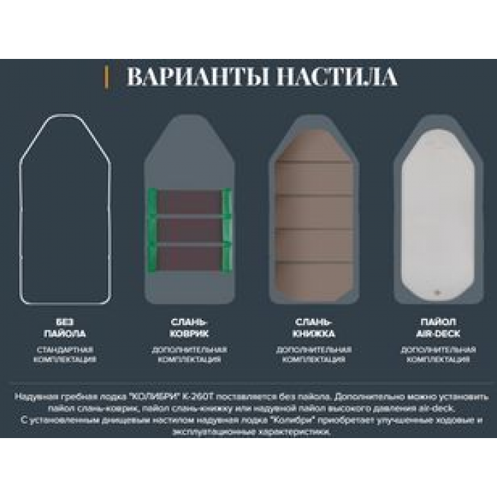 Надувная лодка Колибри K-300СТ (S) зеленая, гребная, трехместная, с передвижными сиденьями