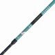 Палки для скандинавской ходьбы Gabel Stretch Lite 7008352622000 легкие алюминиевые телескопические с