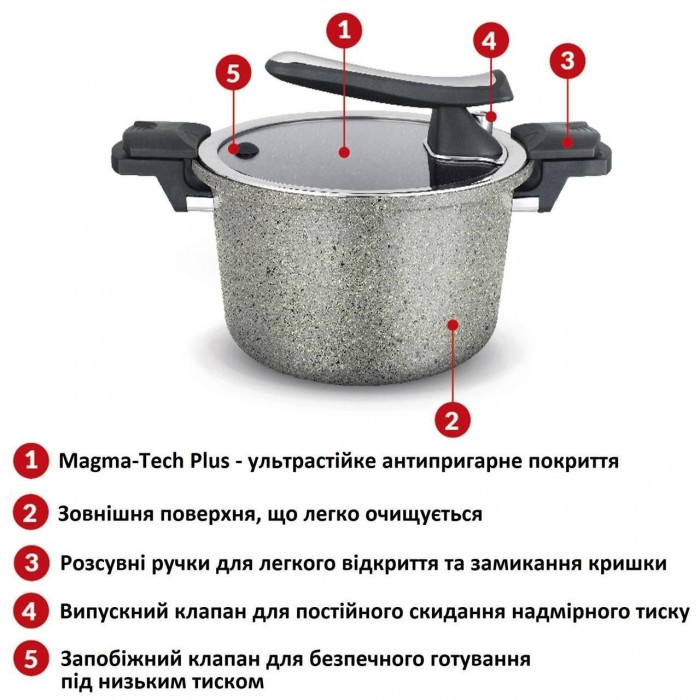 Скороварка Флонал Моноліт 6 л (FLOPECV24) з антипригарним покриттям Магма-Тек Плюс для всіх типів плит
