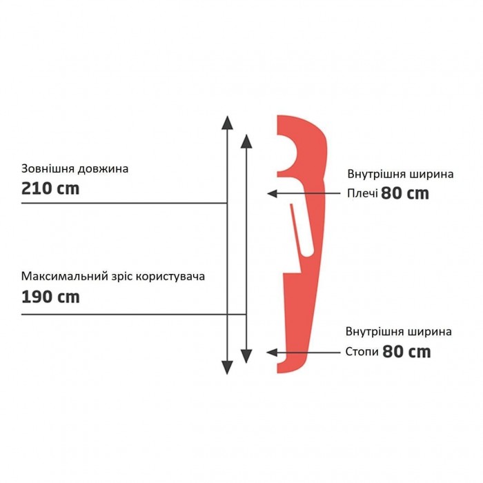 Спальный мешок Гранд Каньон Кайента 190 13°C Канил Бэй Левый летний размер 210х80 см вес 750 г