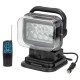 Прожектор LED523 точковий чорний 3200lm 50W морський для човна і катера LED523