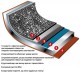 Кастрюля Flonal Pepita Granit 2.5 л PGFC22050 с антипригарным Mineralite покрытием красного цвета для газовых