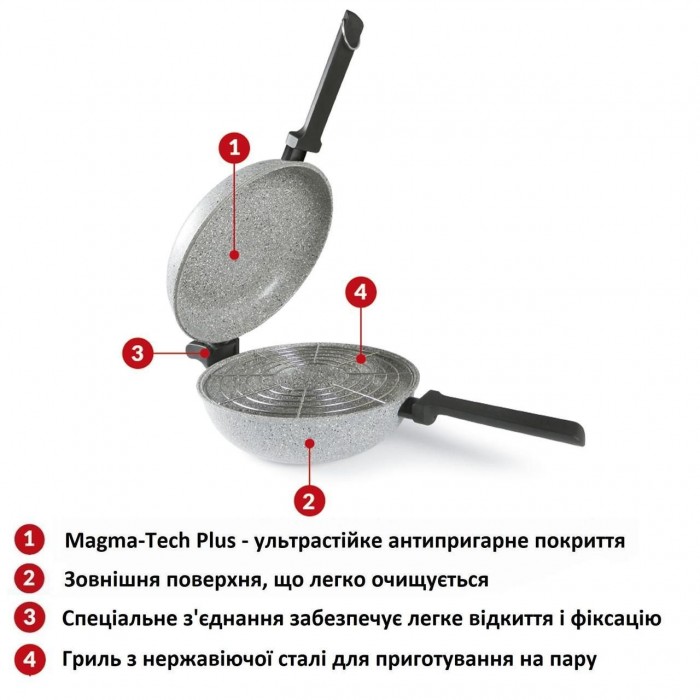 Подвійна сковорода Flonal Dura Induction Rocky Twins 28 см з решіткою Magma-Tech Plus універсальна