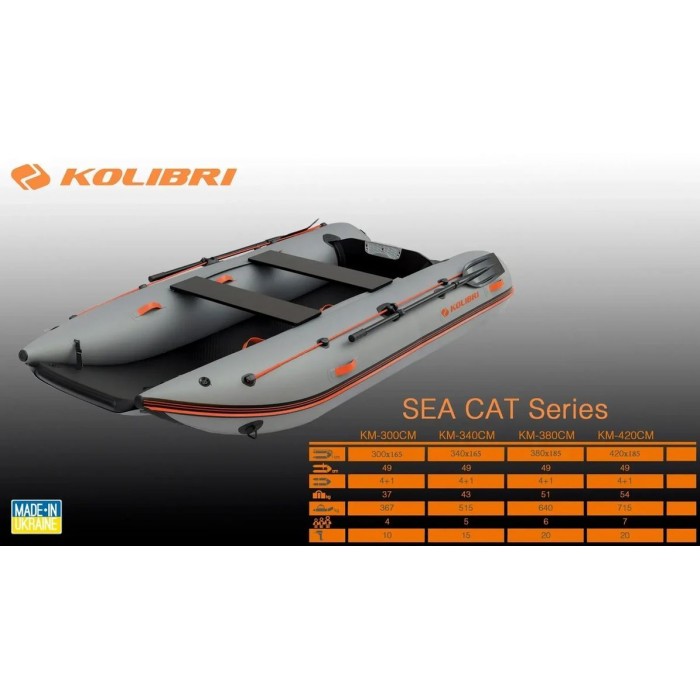 Надувний катамаран ПВХ Kolibri Sea Cat КМ-340СМ моторний на 5 осіб з надувним кілем та air-deck