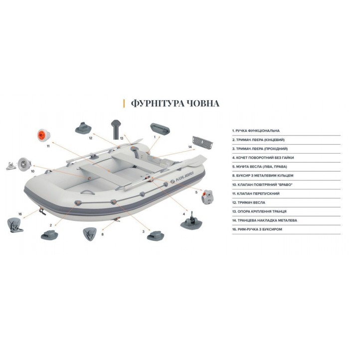 Надувная моторная килевая лодка ПВХ Kolibri KM-300DXL Explorer AirDeck