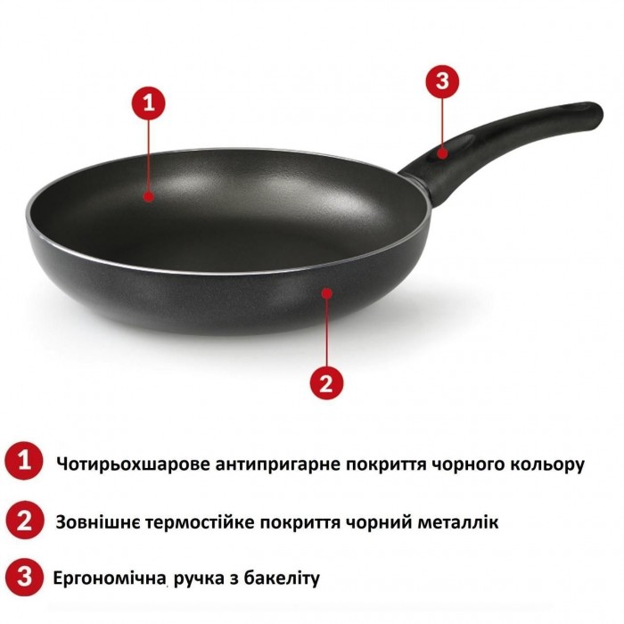 Сковорода Флонал Мілано 28 см GMRPB2842 з антипригарним покриттям для здорового приготування їжі чорна