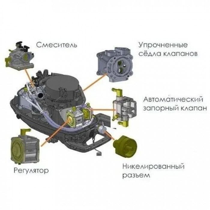 Човновий мотор Mercury F 5 MH LPG чотиритактний працює на зрідженому газі пропан