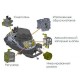 Човновий мотор Mercury F 5 MH LPG чотиритактний працює на зрідженому газі пропан