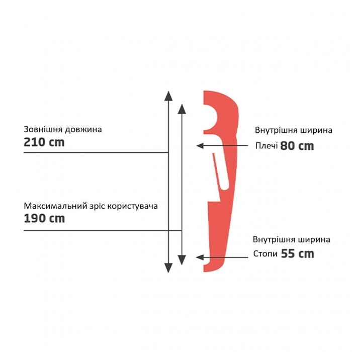 Спальный мешок Гранд Каньон Фэрбенкс 190 -4°C трехсезонный кокон оливковый для туризма и кемпинга EN