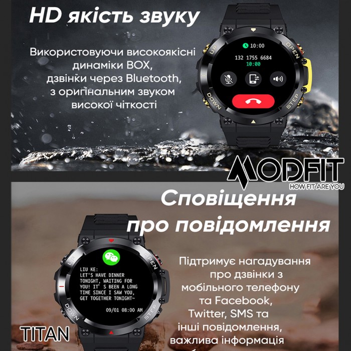 Modfit Titan Army Green 35 мм.