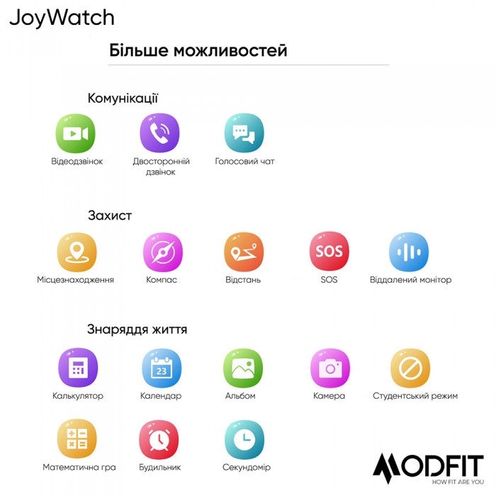 Modfit JoyWatch Pink