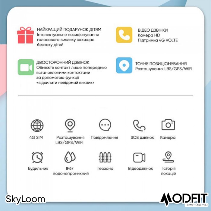 Modfit SkyLoom All Black