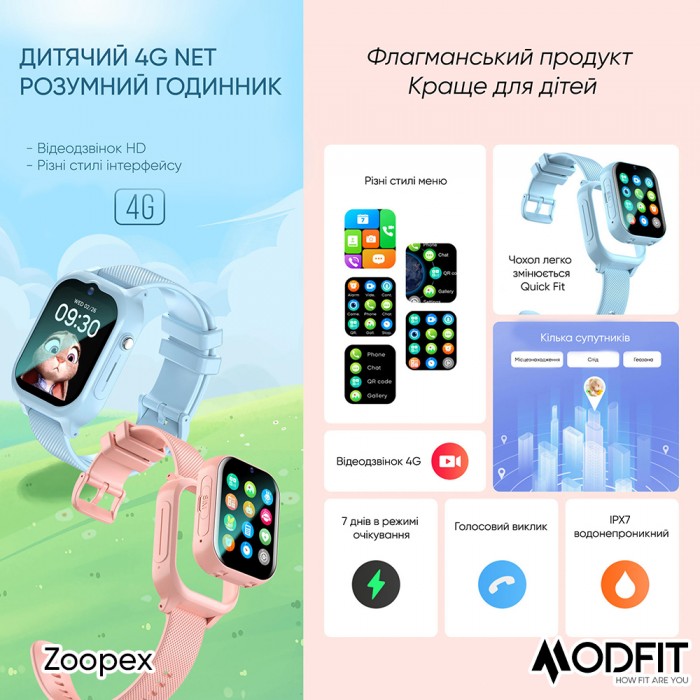 Modfit Zoopex Blue
